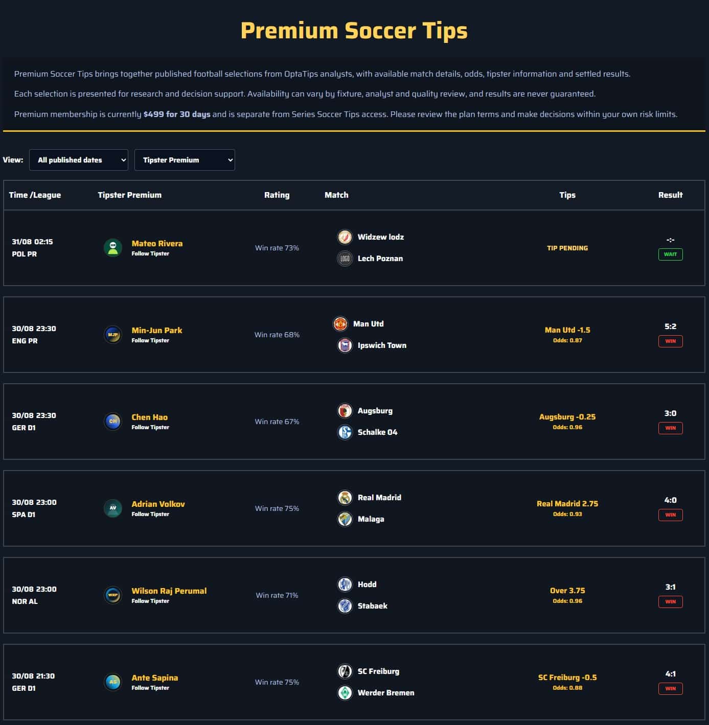 About Us 2 Carefully selected betting tips focused on consistency, value odds, and long-term profitability for disciplined bettors